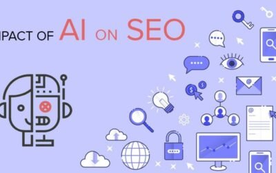 How AI Is Changing SEO and Digital Marketing