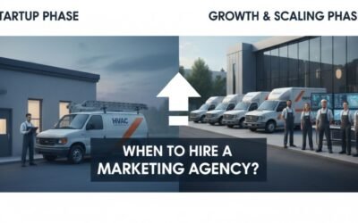 When Should an HVAC Company Hire a Professional Marketing Agency?