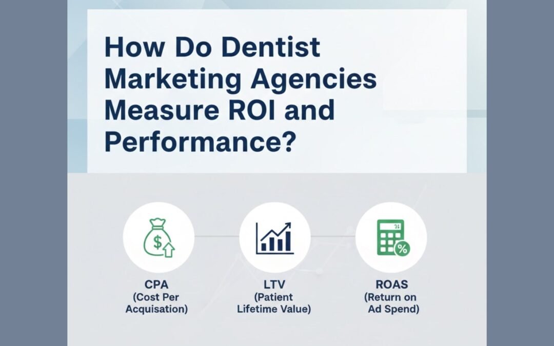 How Do Dentist Marketing Agencies Measure ROI and Performance?