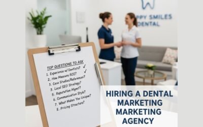 What Are the Top Questions to Ask Before Hiring a Dental Marketing Agency?